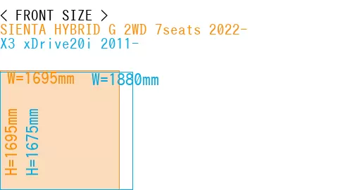 #SIENTA HYBRID G 2WD 7seats 2022- + X3 xDrive20i 2011-